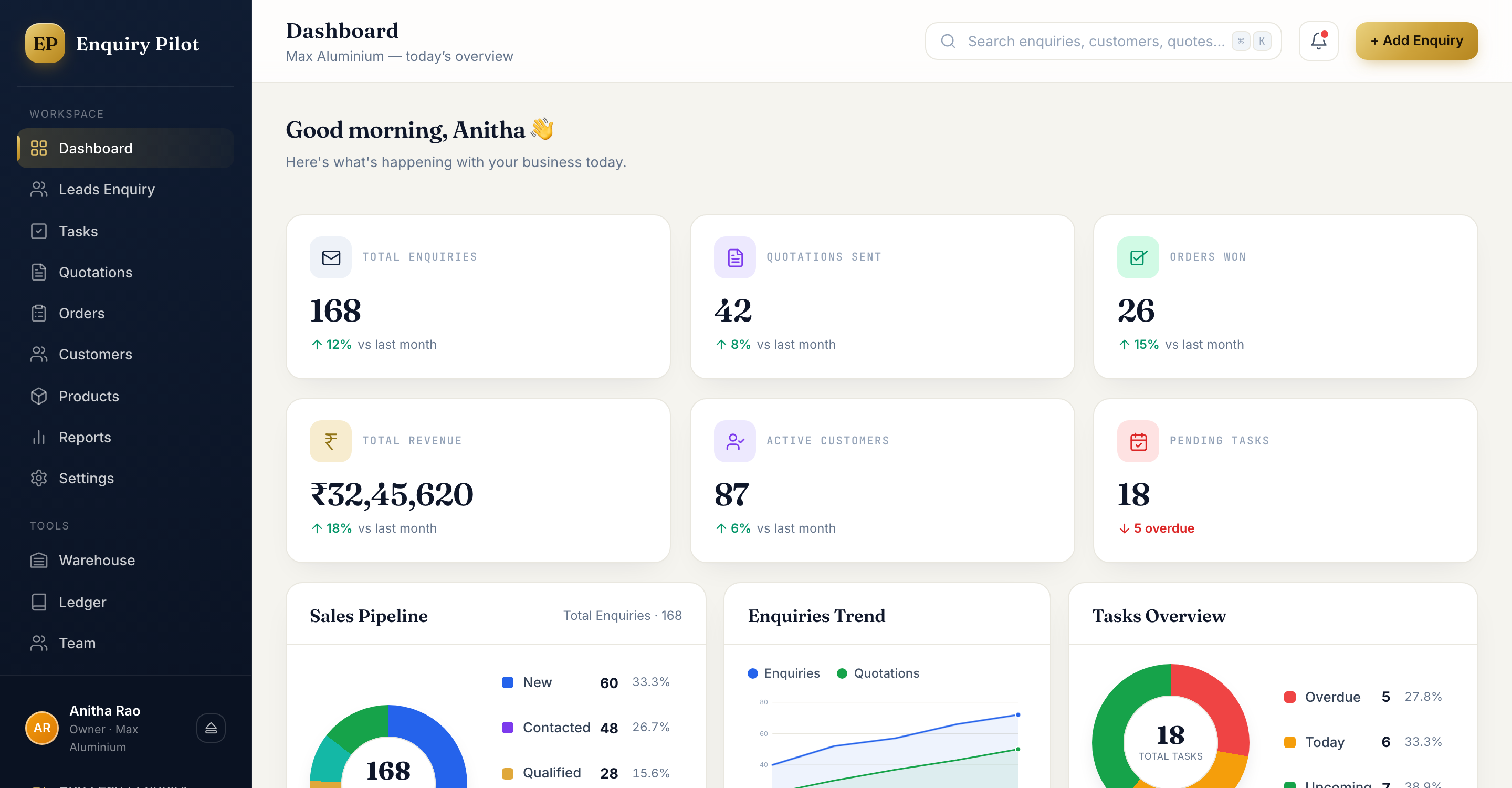 EnquiryPilot dashboard